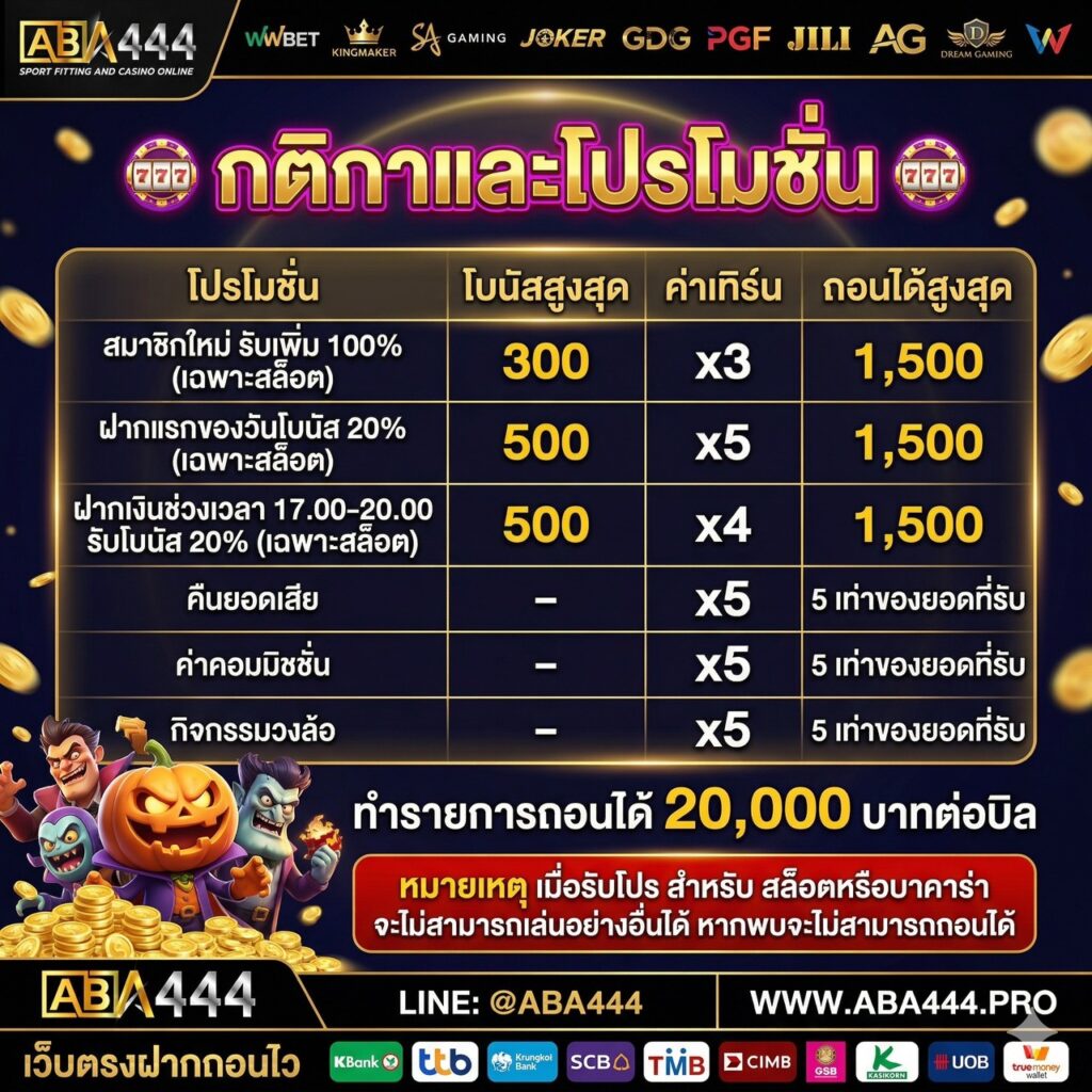 กติกาและโปรโมชั่น